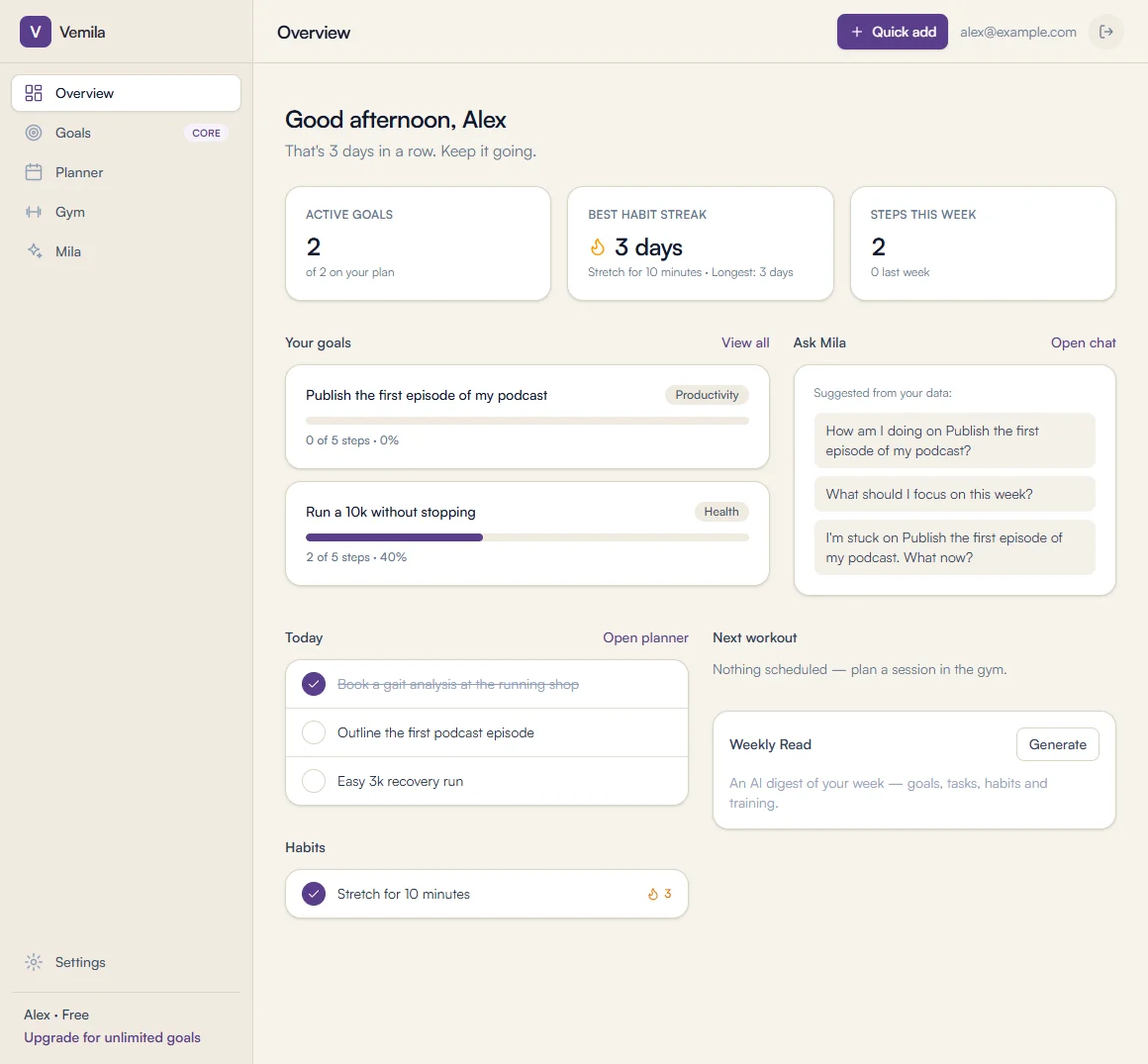 The Vemila overview: greeting with the current streak, stat cards for active goals, best habit streak and steps this week, goals with progress bars, and Mila's suggested prompts.