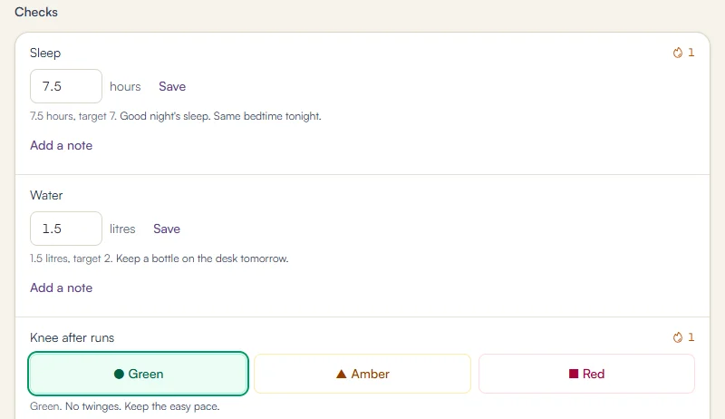 Today's checks: 7.5 hours of sleep against a target of 7, 1.5 litres of water against a target of 2, and a green traffic light for a knee, each with a line in the user's own words.
